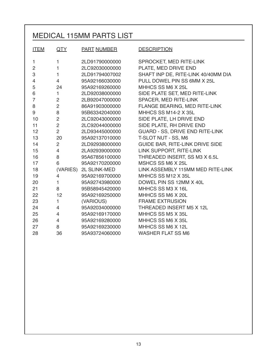 Medical 115mm parts list | DE-STA-CO Rite-Link Conveyors 75mm, 115mm and 150mm LINKS User Manual | Page 14 / 20