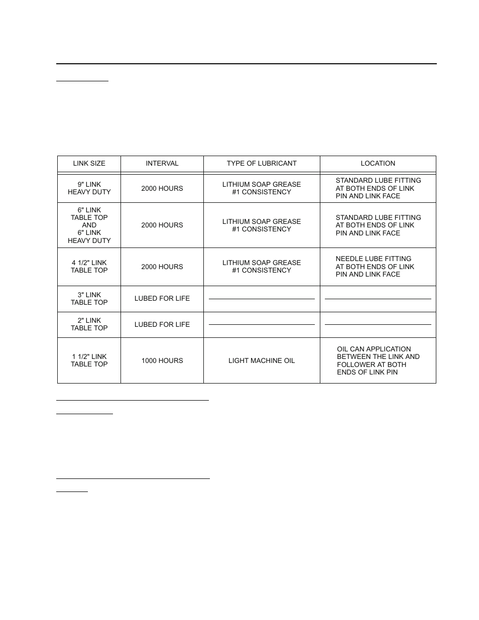 Conveyor lubrication information, General, Lubrication of sprocket bearings | Lubrication of precision links | DE-STA-CO Precision Link Conveyors 1.5, 3.0, 4.5, 6.0 Table Top; 6.0, 9.0 Heavy Duty User Manual | Page 5 / 18