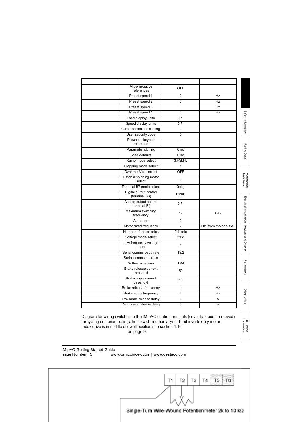 DE-STA-CO IM-pAC AC Drive Getting Started Guide User Manual | Page 15 / 72