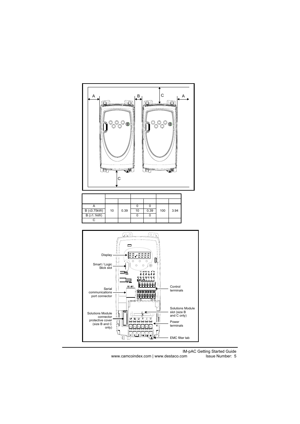 DE-STA-CO IM-pAC AC Drive Getting Started Guide User Manual | Page 38 / 72