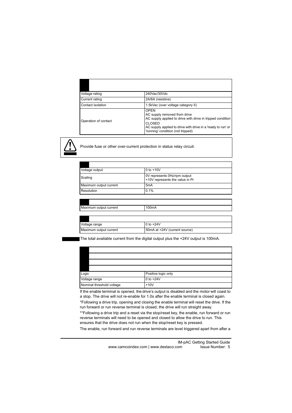 DE-STA-CO IM-pAC AC Drive Getting Started Guide User Manual | Page 44 / 72