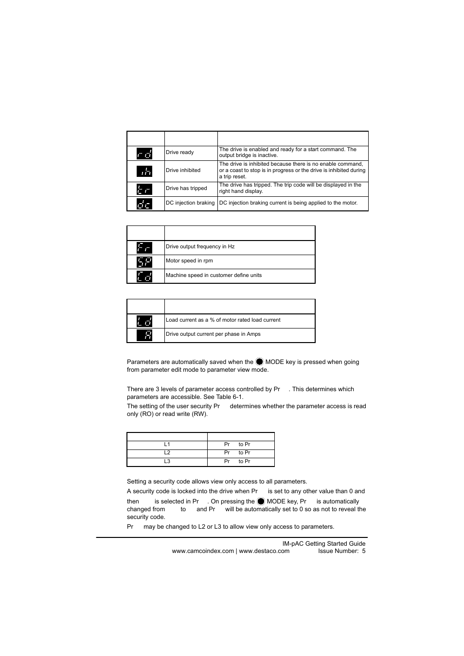 4 saving parameters, 5 parameter access, 6 security codes | Saving parameters, Parameter access, Security codes | DE-STA-CO IM-pAC AC Drive Getting Started Guide User Manual | Page 48 / 72