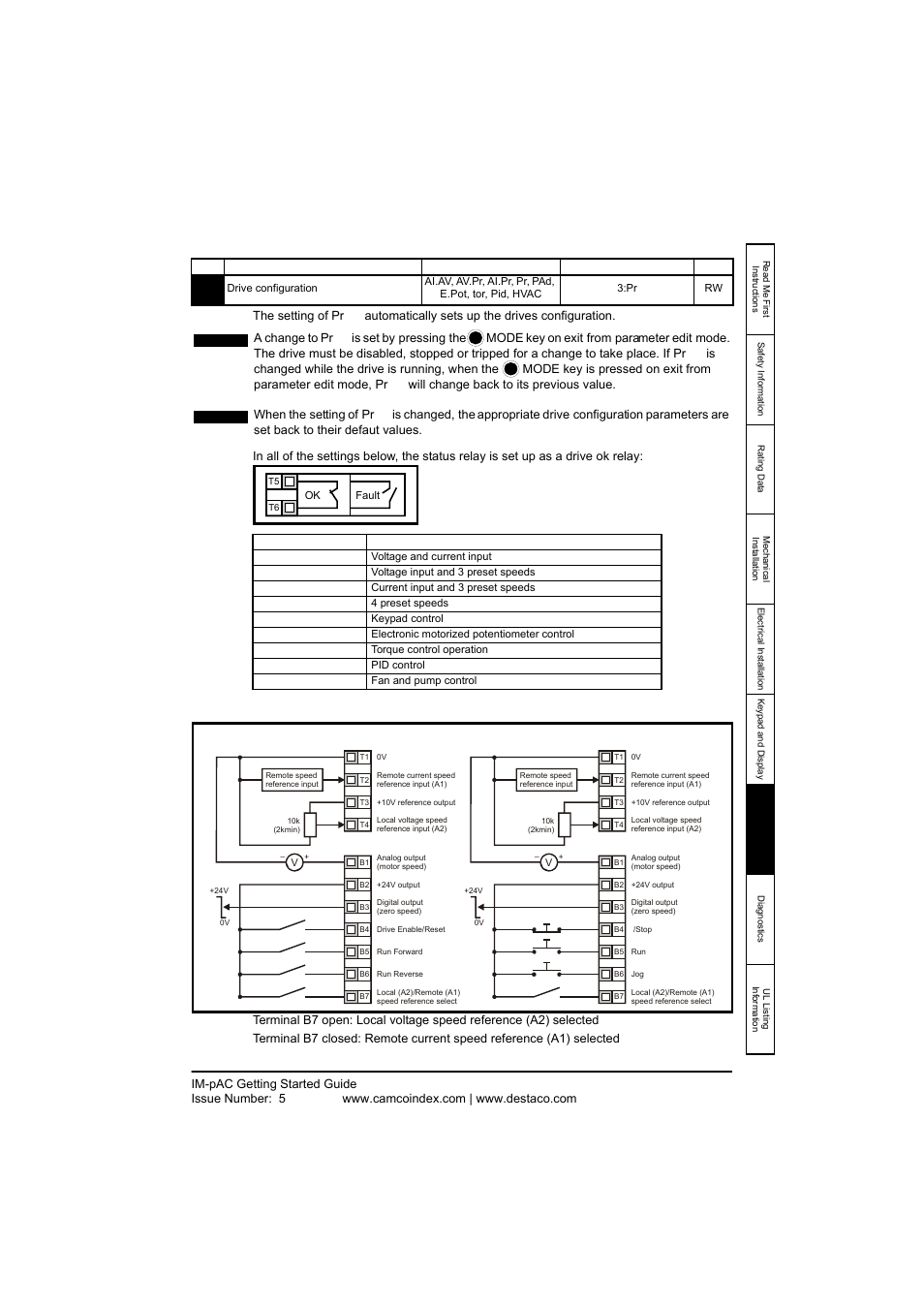 DE-STA-CO IM-pAC AC Drive Getting Started Guide User Manual | Page 51 / 72