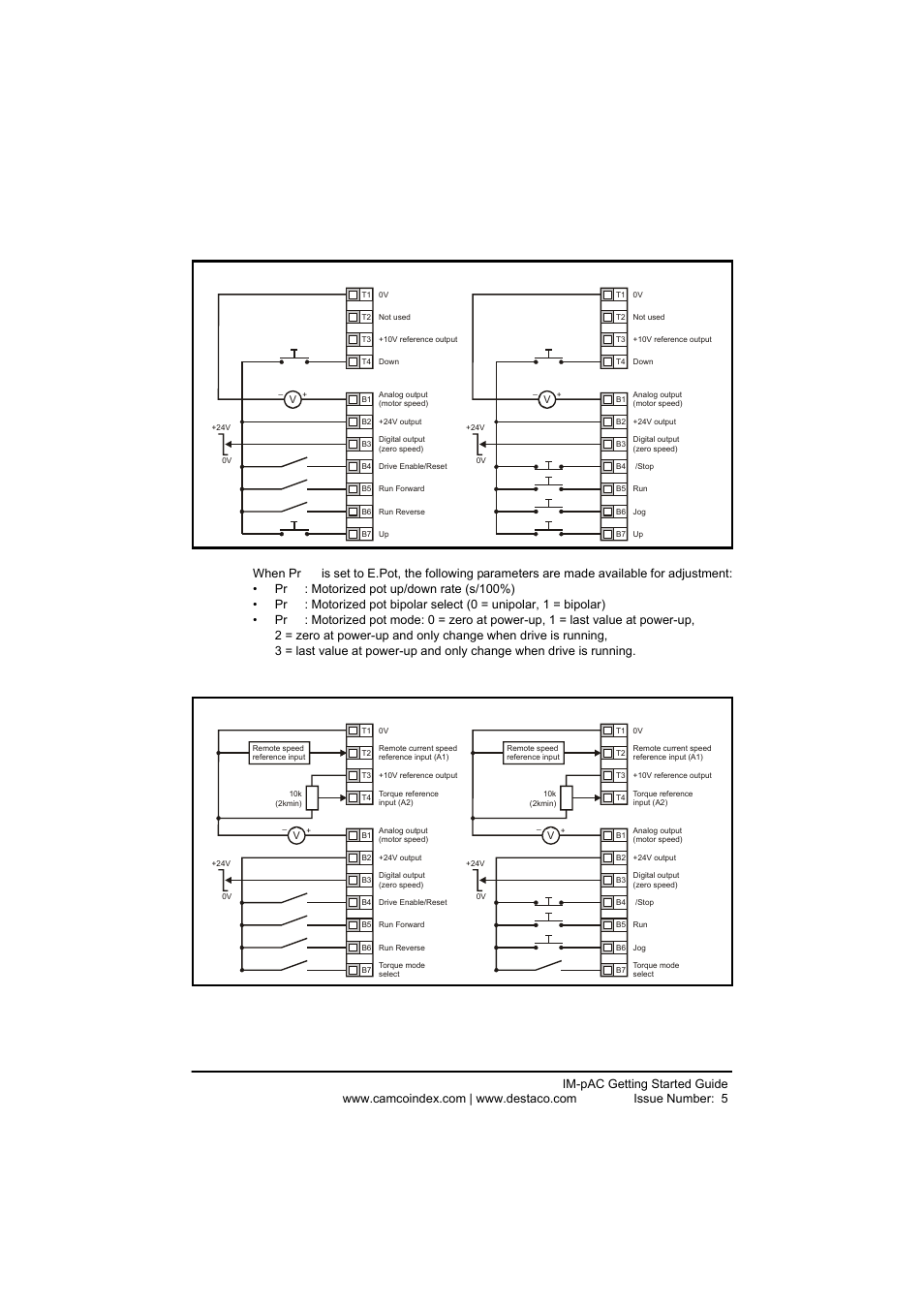 DE-STA-CO IM-pAC AC Drive Getting Started Guide User Manual | Page 54 / 72