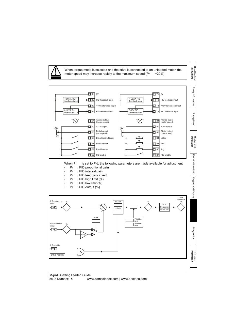 DE-STA-CO IM-pAC AC Drive Getting Started Guide User Manual | Page 55 / 72