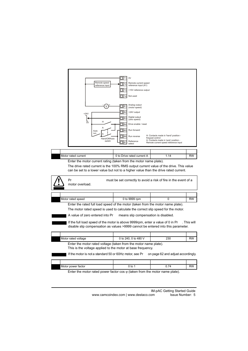 DE-STA-CO IM-pAC AC Drive Getting Started Guide User Manual | Page 56 / 72