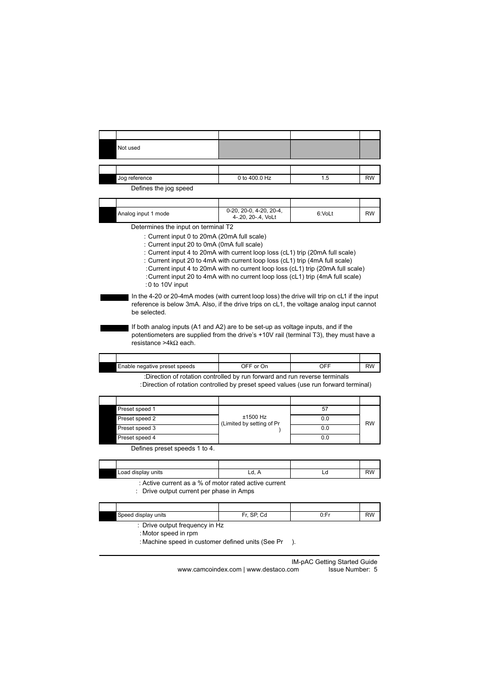 DE-STA-CO IM-pAC AC Drive Getting Started Guide User Manual | Page 58 / 72