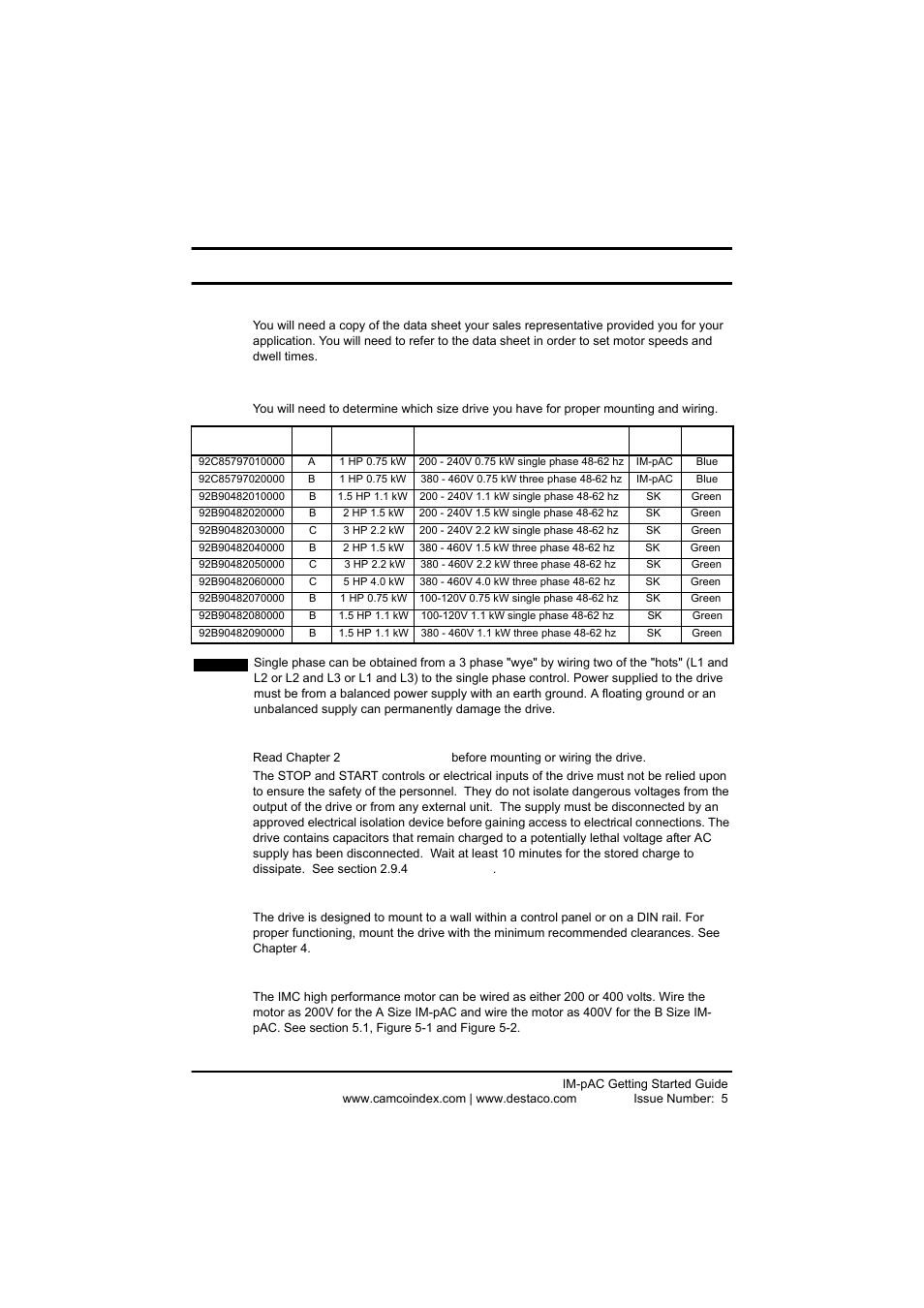 1 read me first instructions, 1 data sheet, 2 drive size | 3 safety, 4 mounting of drive, 5 wiring motor, Read me first instructions, Data sheet, Drive size, Safety | DE-STA-CO IM-pAC AC Drive Getting Started Guide User Manual | Page 6 / 72