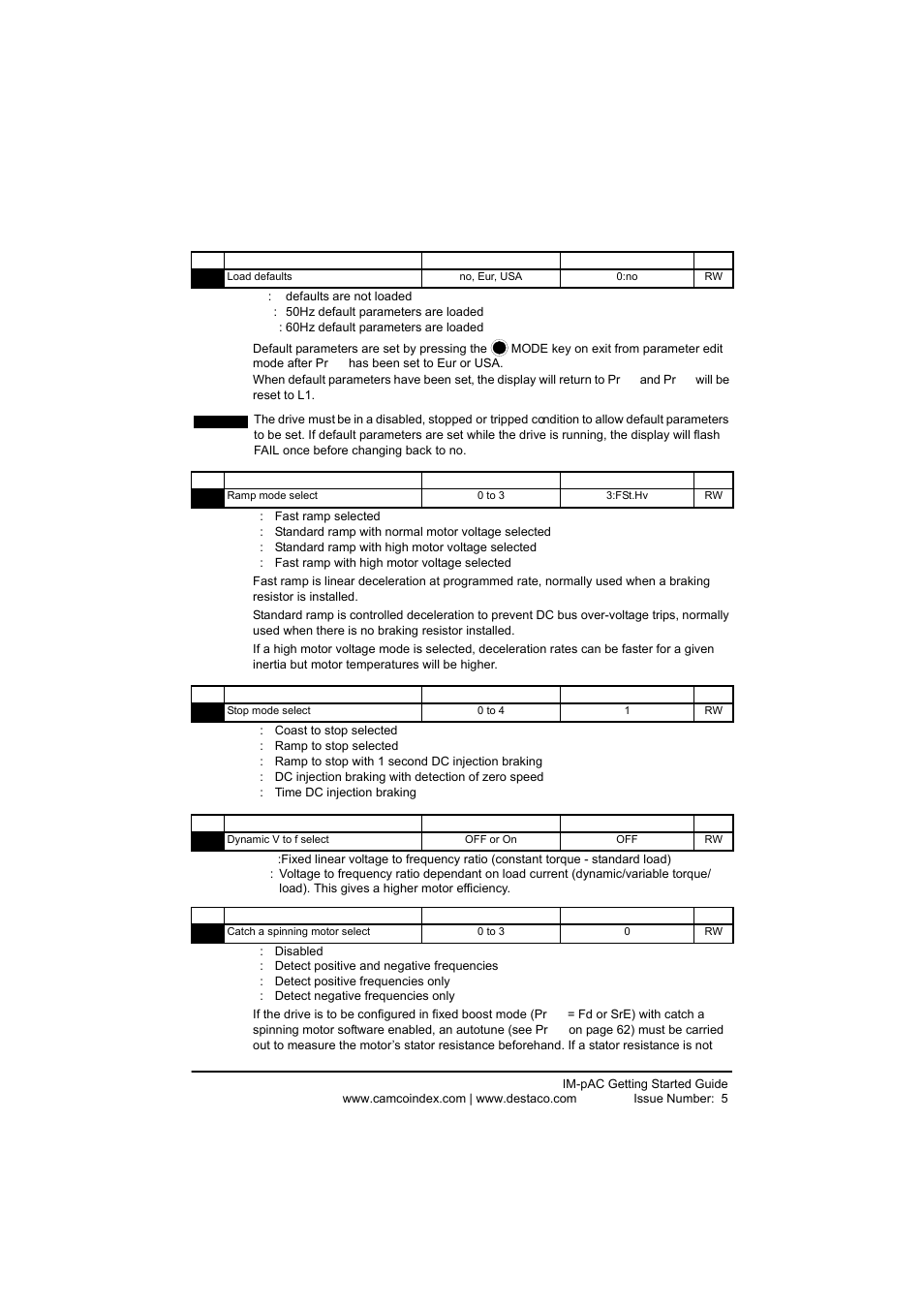 DE-STA-CO IM-pAC AC Drive Getting Started Guide User Manual | Page 60 / 72