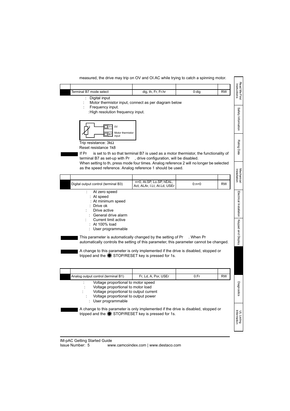 DE-STA-CO IM-pAC AC Drive Getting Started Guide User Manual | Page 61 / 72