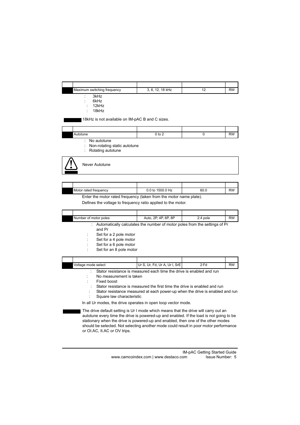 DE-STA-CO IM-pAC AC Drive Getting Started Guide User Manual | Page 62 / 72