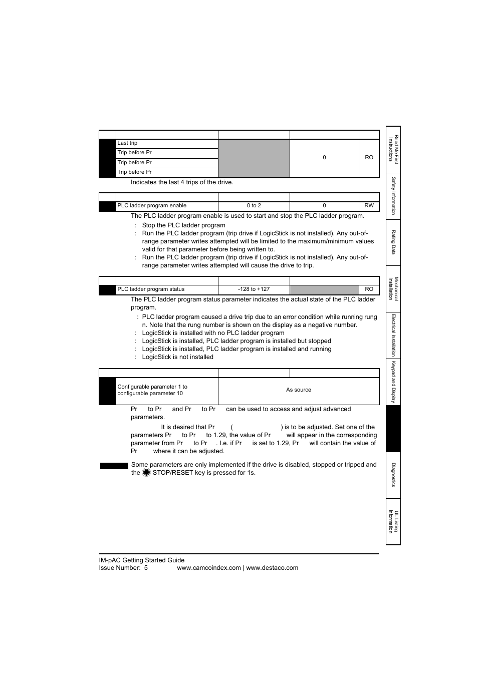 DE-STA-CO IM-pAC AC Drive Getting Started Guide User Manual | Page 65 / 72