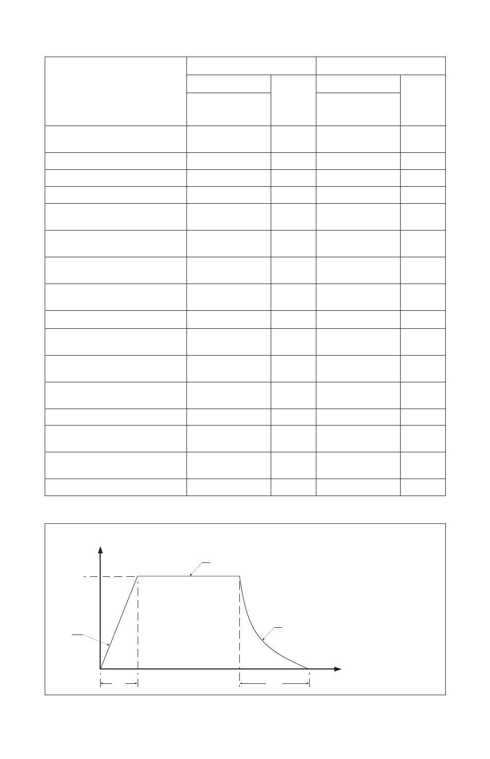 DE-STA-CO VARI-PAK DC CONTROL User Manual | Page 6 / 24