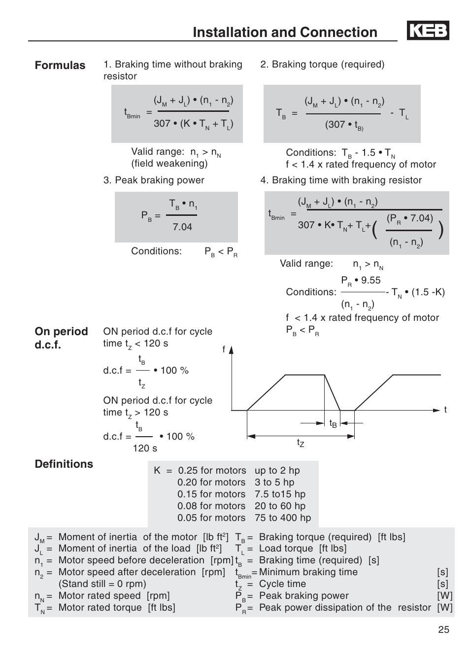 Installation and connection, On period d.c.f. formulas, Definitions | DE-STA-CO F5-B AC Inverter Drive User Manual | Page 25 / 56