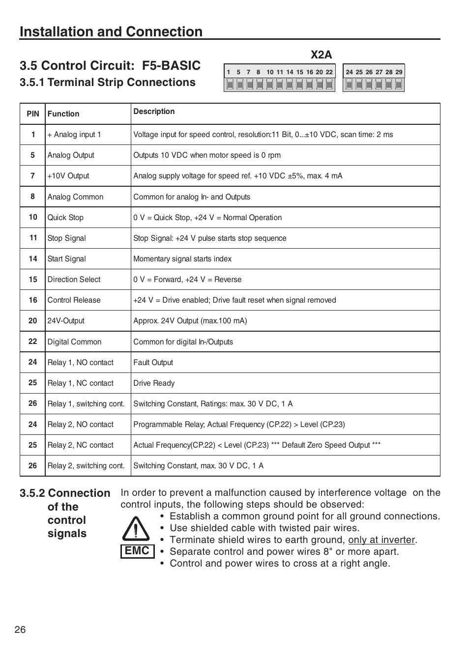 5 control circuit: f5-basic, 1 terminal strip connections, 2 connection of the control signals | Installation and connection, X2a 3.5.1 terminal strip connections | DE-STA-CO F5-B AC Inverter Drive User Manual | Page 26 / 56