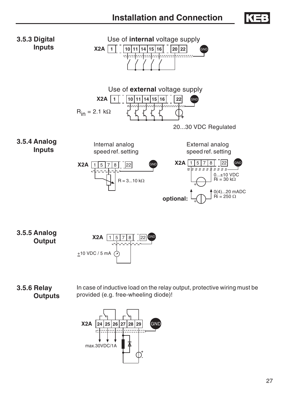 3 digital inputs, 4 analog inputs, 5 analog output | 6 relay outputs, Installation and connection, 5 analog output 3.5.4 analog inputs | DE-STA-CO F5-B AC Inverter Drive User Manual | Page 27 / 56