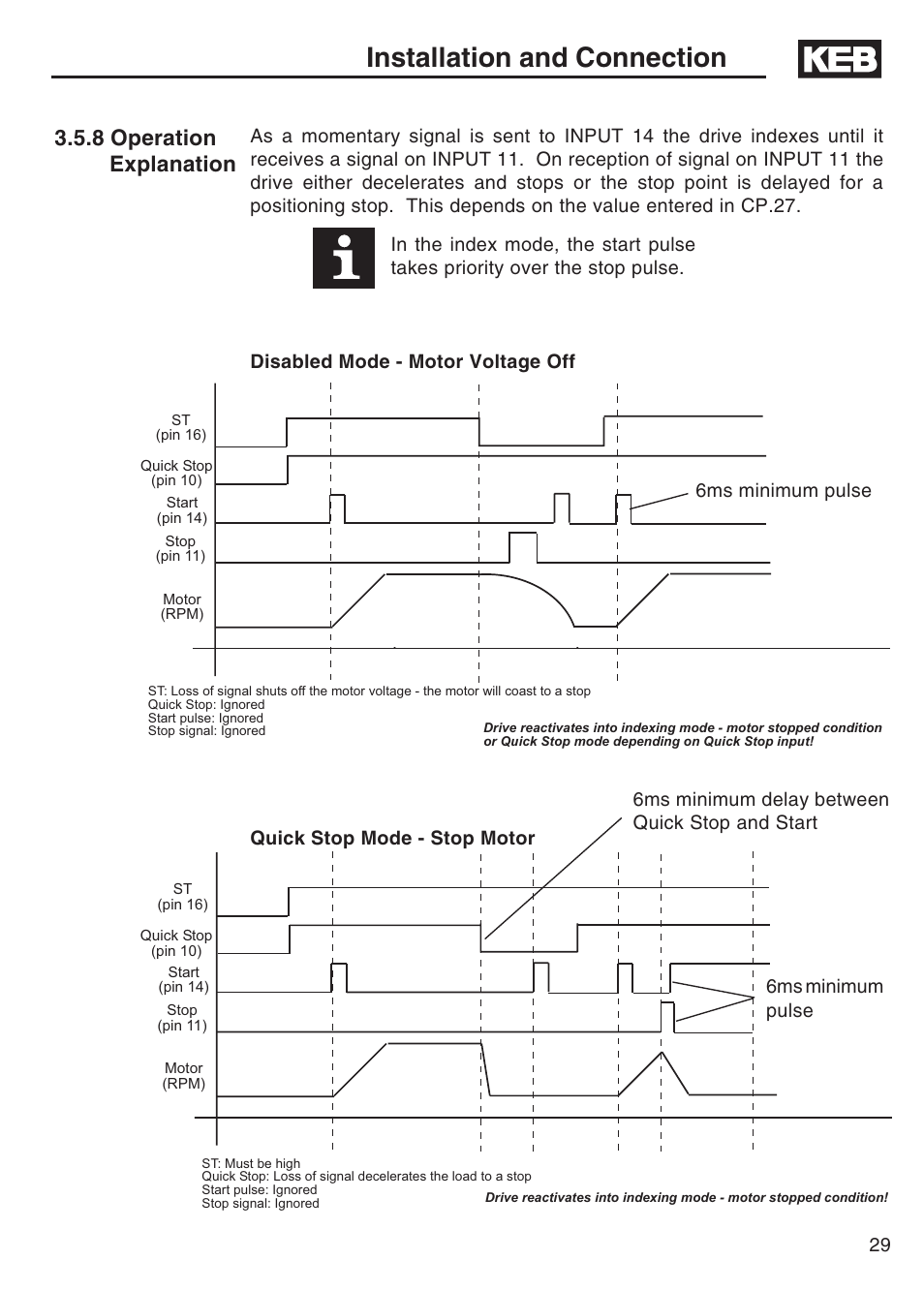 8 operation explanation, Installation and connection | DE-STA-CO F5-B AC Inverter Drive User Manual | Page 29 / 56
