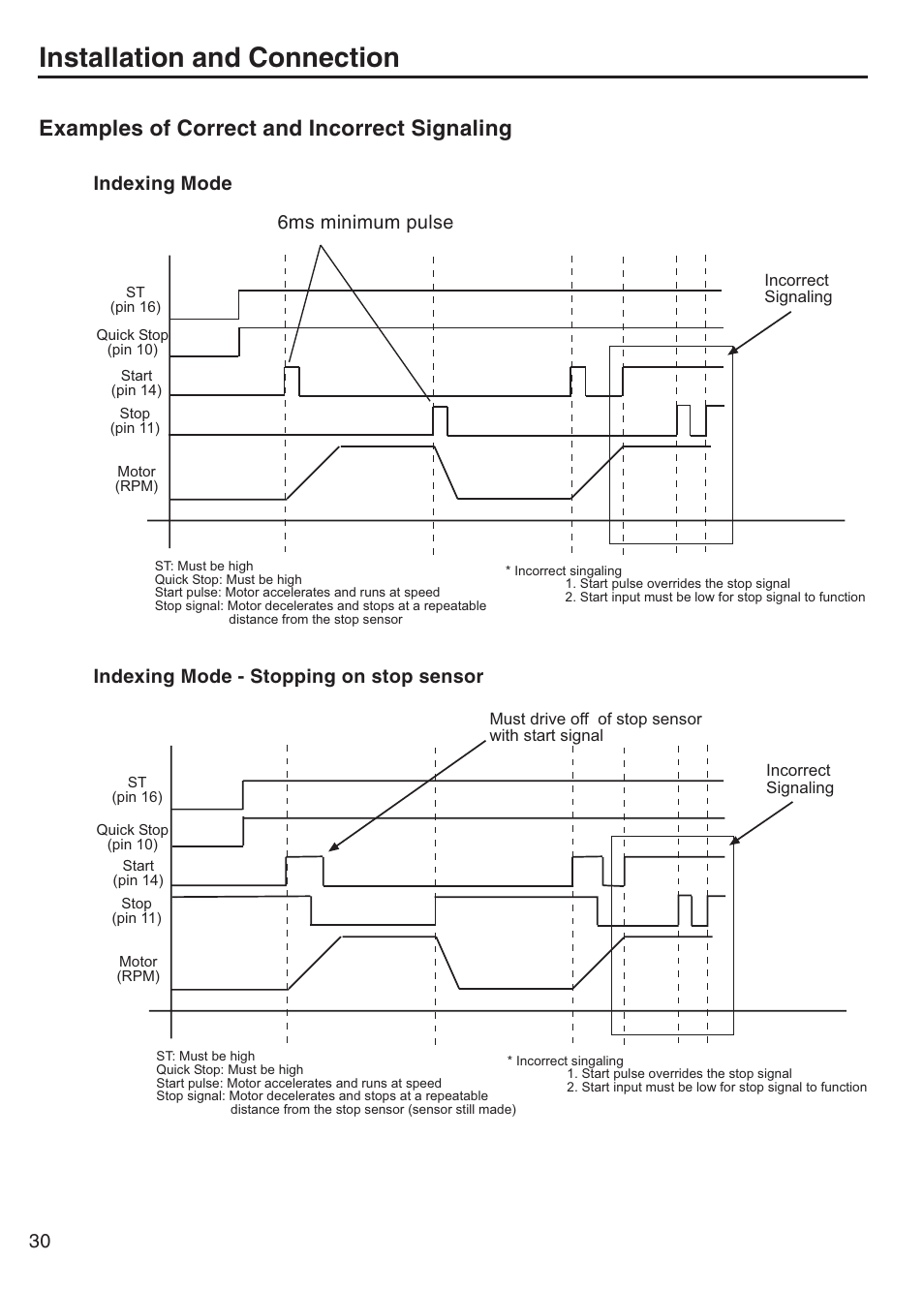 Installation and connection, Examples of correct and incorrect signaling | DE-STA-CO F5-B AC Inverter Drive User Manual | Page 30 / 56