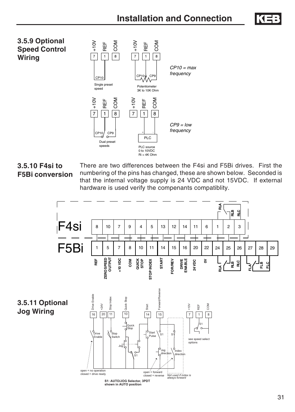 9 optional speed control wiring, 10 f4si to f5bi conversion, 11 optional jog wiring | F4si f5bi, Installation and connection | DE-STA-CO F5-B AC Inverter Drive User Manual | Page 31 / 56