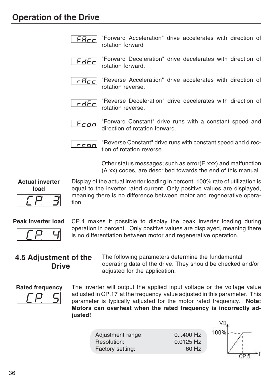 5 adjustment of the drive, Operation of the drive | DE-STA-CO F5-B AC Inverter Drive User Manual | Page 36 / 56