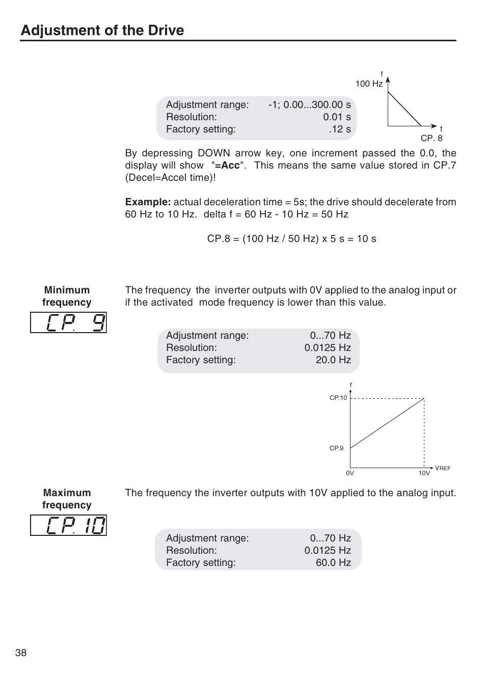 Adjustment of the drive | DE-STA-CO F5-B AC Inverter Drive User Manual | Page 38 / 56