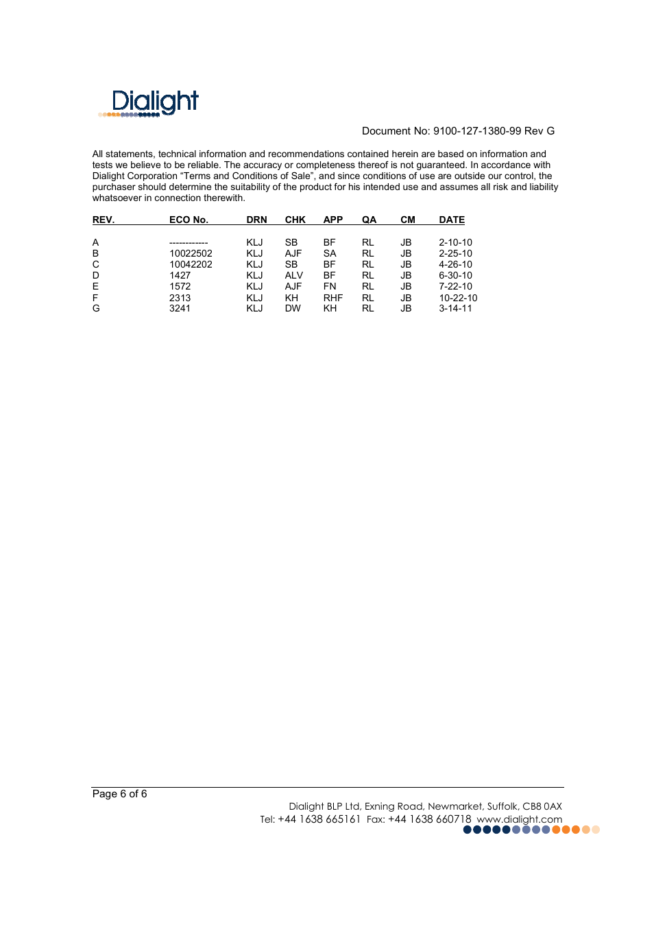 Dialight HB-XXXX-EU DuroSite LED High Bay User Manual | Page 6 / 6