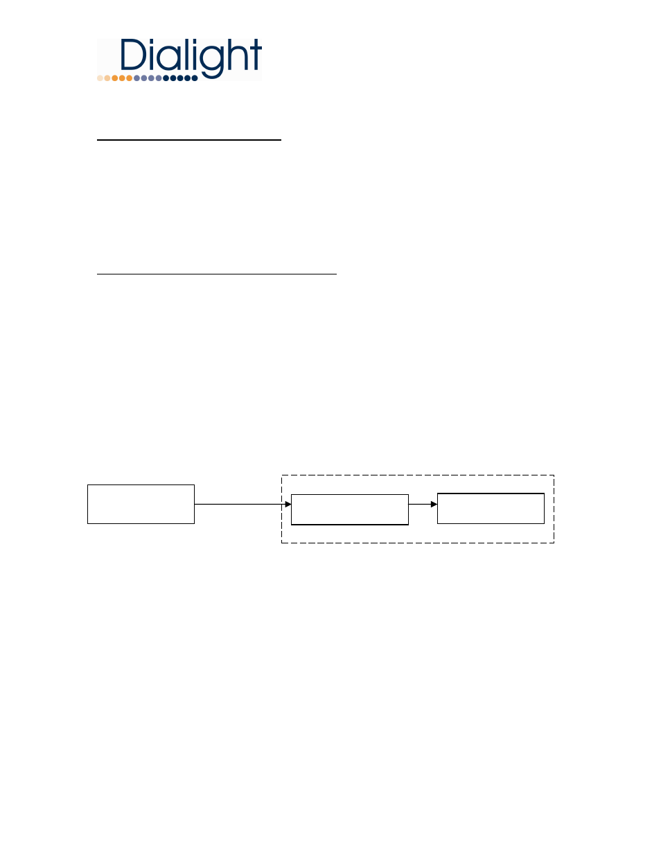 Dialight SafeSite L-864 Red LED Class I, Div 2 Medium Intensity Beacon User Manual | Page 6 / 13