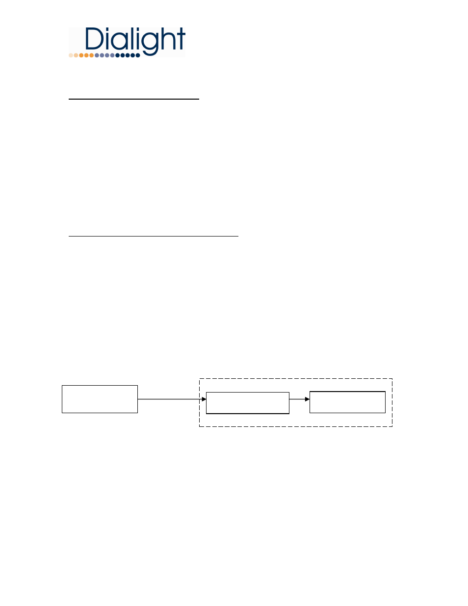 Dialight D564-A13-001 Vigilant L864 LED Based Red Medium Intensity Beacon User Manual | Page 5 / 14