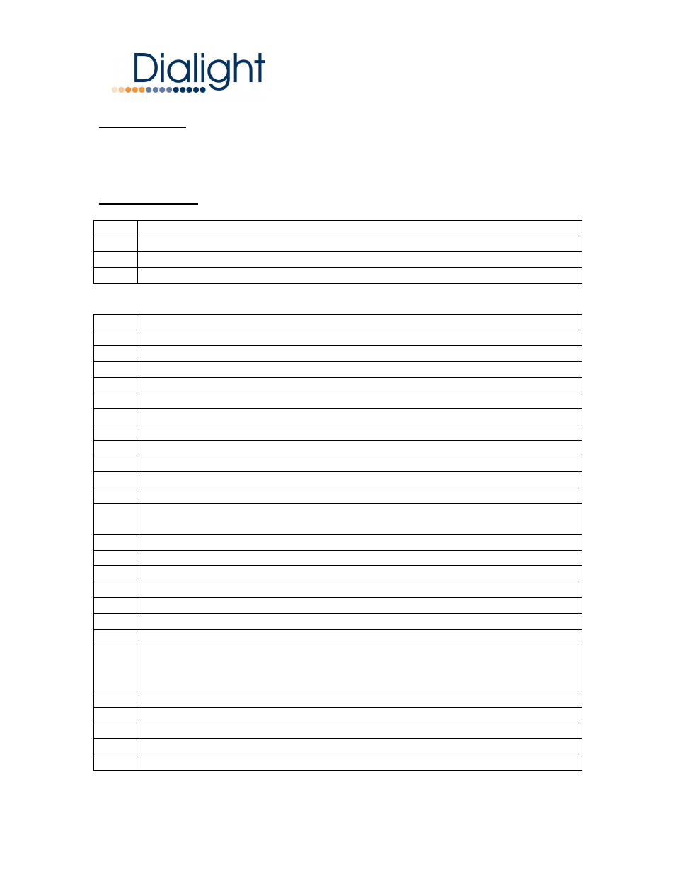 Dialight D1RW-C13-008 Vigilant L864 / L865 LED Based Dual Red / White Beacon User Manual | Page 18 / 25