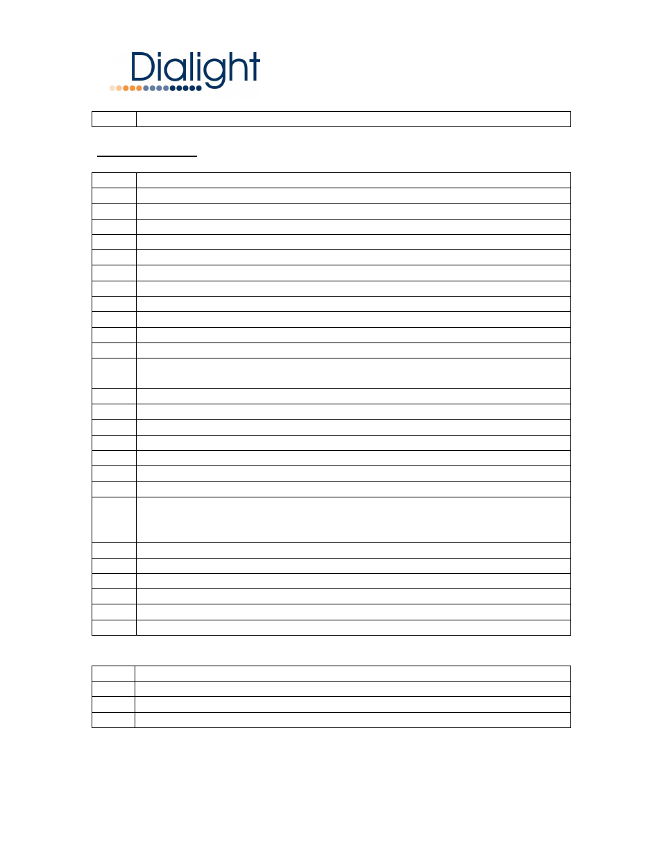 Dialight D1RW-C13-008 Vigilant L864 / L865 LED Based Dual Red / White Beacon User Manual | Page 19 / 25