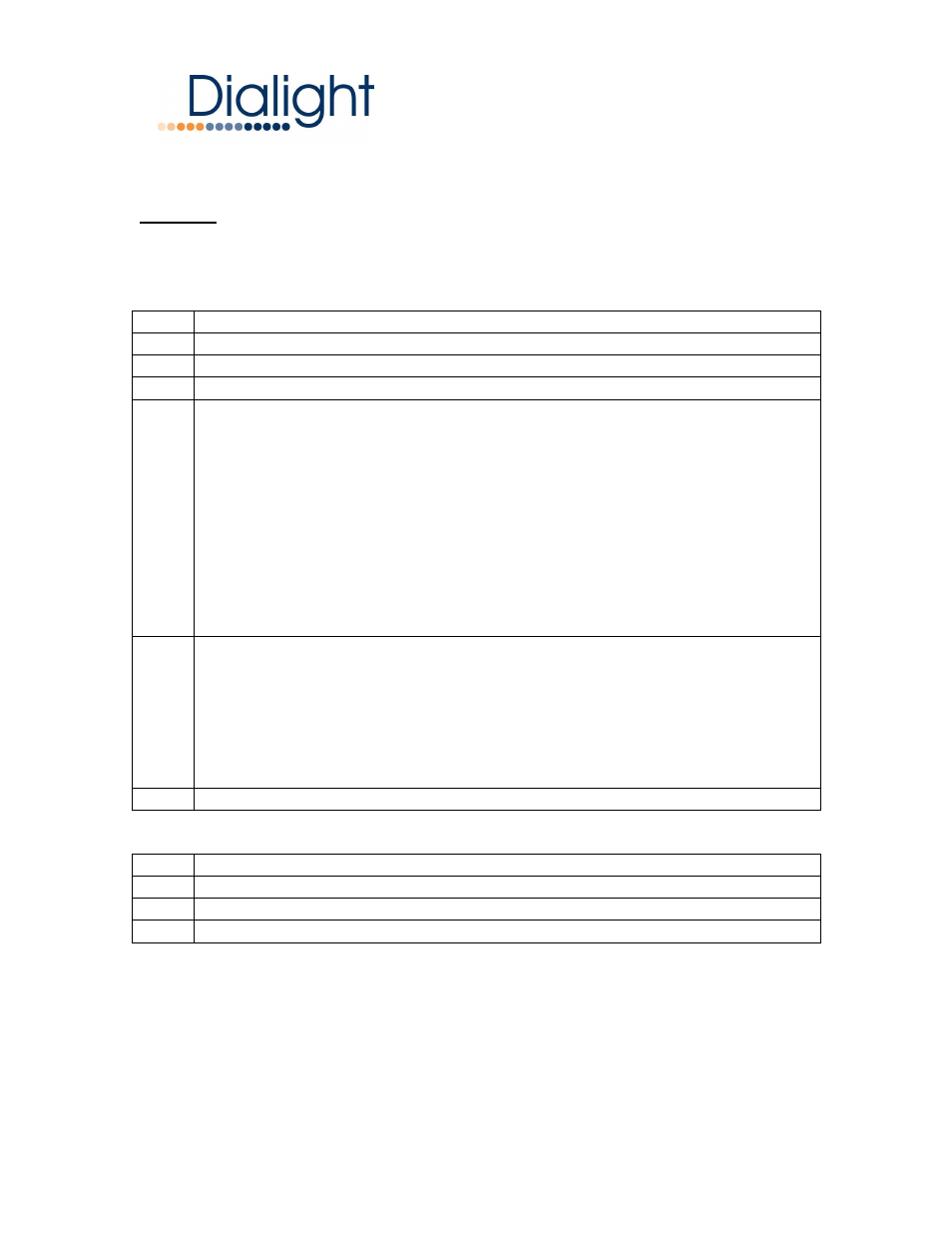 Dialight D1RW-C13-008 Vigilant L864 / L865 LED Based Dual Red / White Beacon User Manual | Page 21 / 25