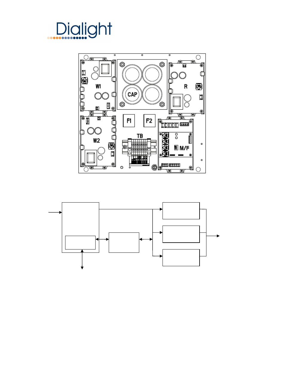 Dialight D1RW-C13-008 Vigilant L864 / L865 LED Based Dual Red / White Beacon User Manual | Page 4 / 25