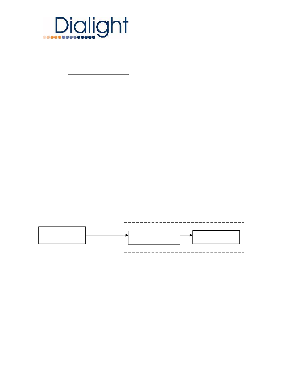 Dialight D264-A54-001 Vigilant L864 Based Red Beacon User Manual | Page 6 / 13
