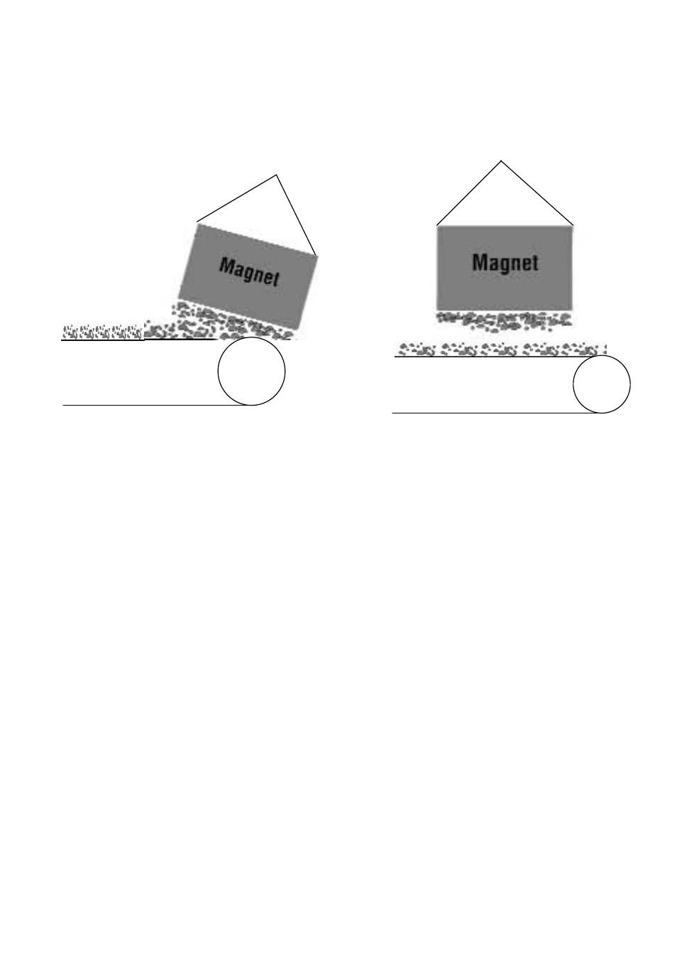 Unloader arm or sweep arm | Dings Magnetic Group Stationary Permanent Overhead Magnet User Manual | Page 5 / 6