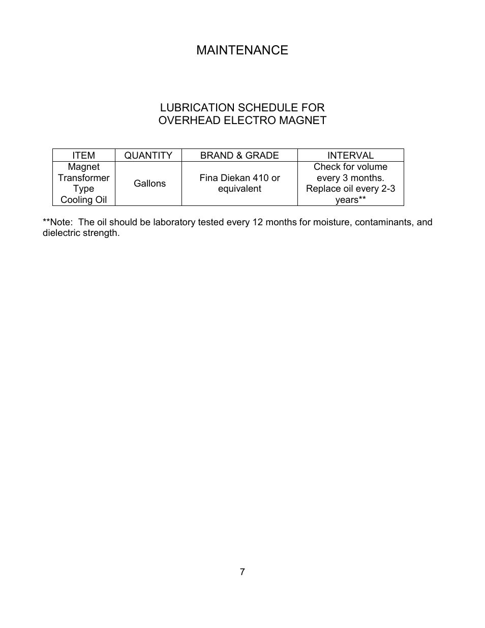 Maintenance | Dings Magnetic Group Stationary Electro Overhead Magnets User Manual | Page 9 / 14