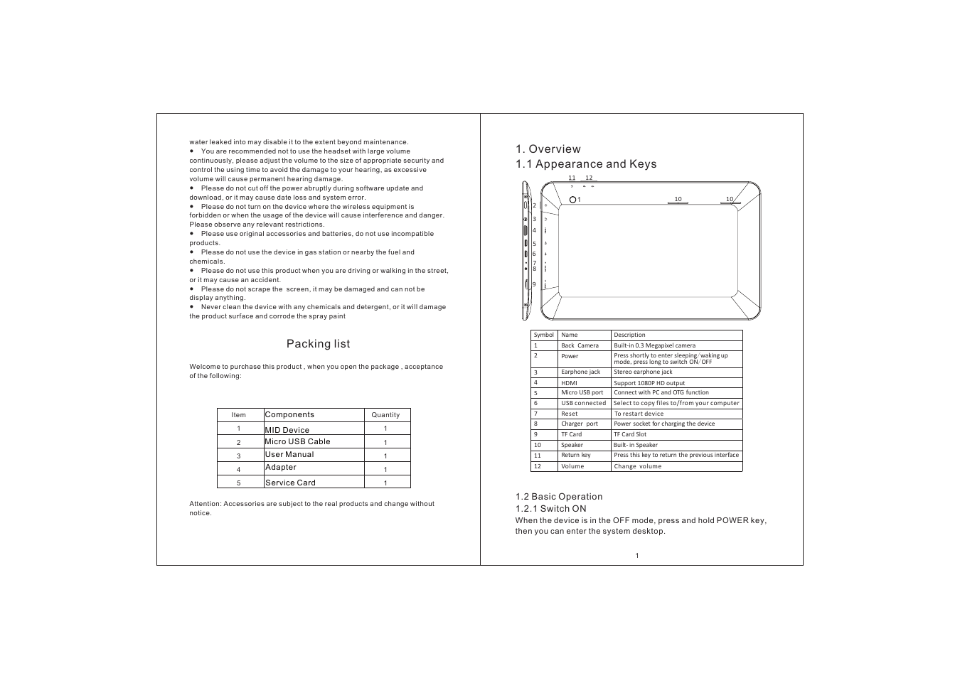 1 overview . 1.1 appearance and keys, Packing list | Envizen V100M User Manual | Page 3 / 8