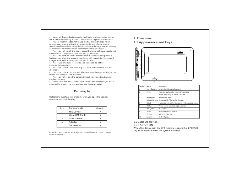 1 overview 1.1 appearance and keys, Packing list | Envizen V7028D User Manual | Page 3 / 9