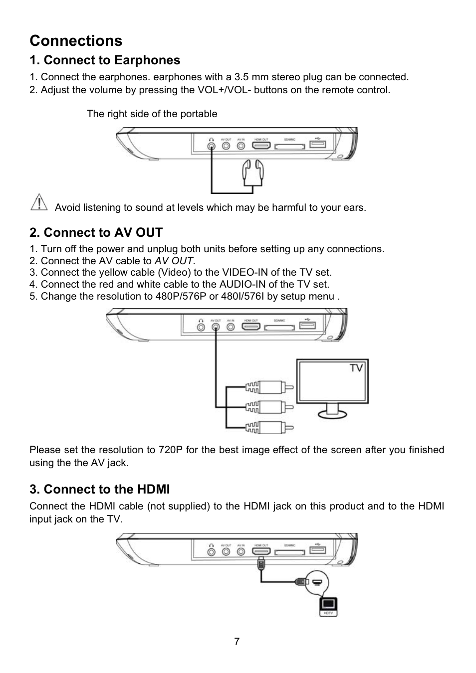 Connections | Envizen BDP-M1061 User Manual User Manual | Page 8 / 24