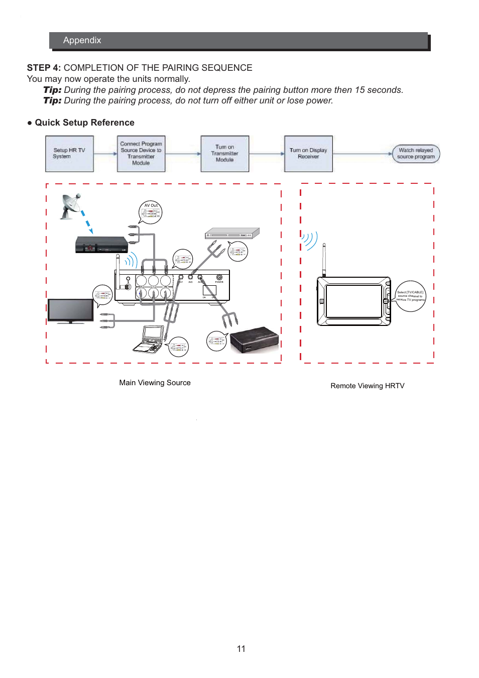 Envizen HR701 User Manual | Page 13 / 15