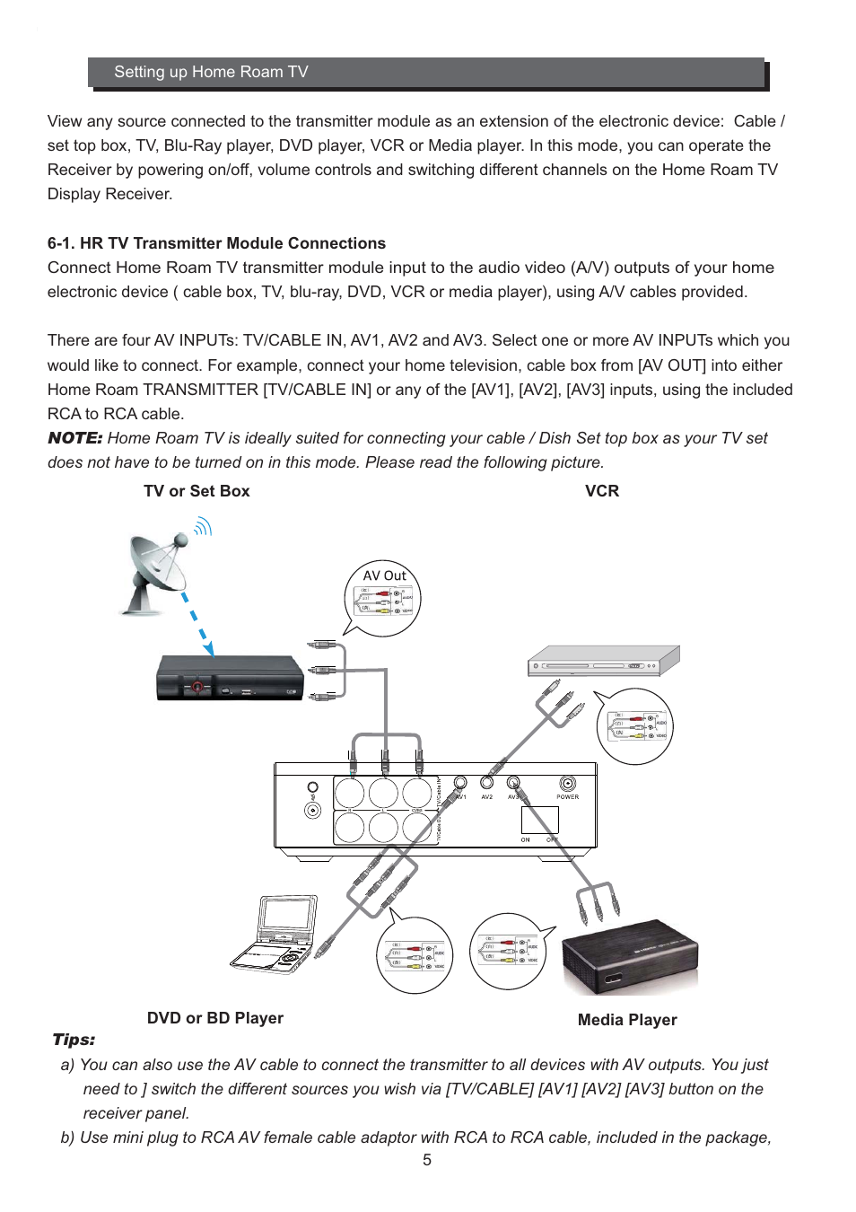 Envizen HR701 User Manual | Page 7 / 15