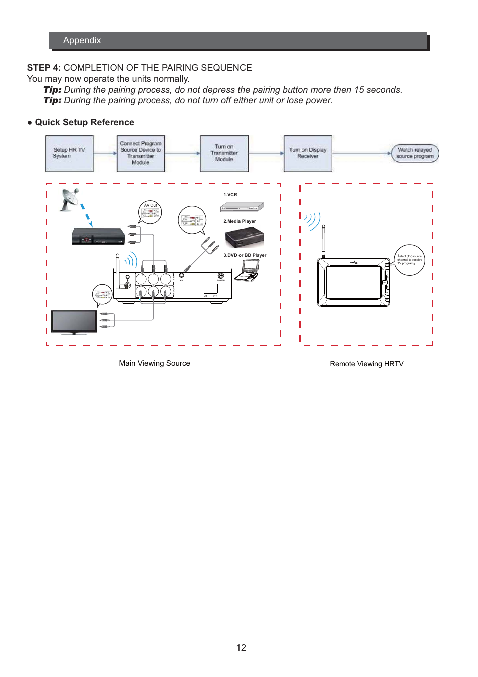 Envizen HR702 User Manual | Page 14 / 16