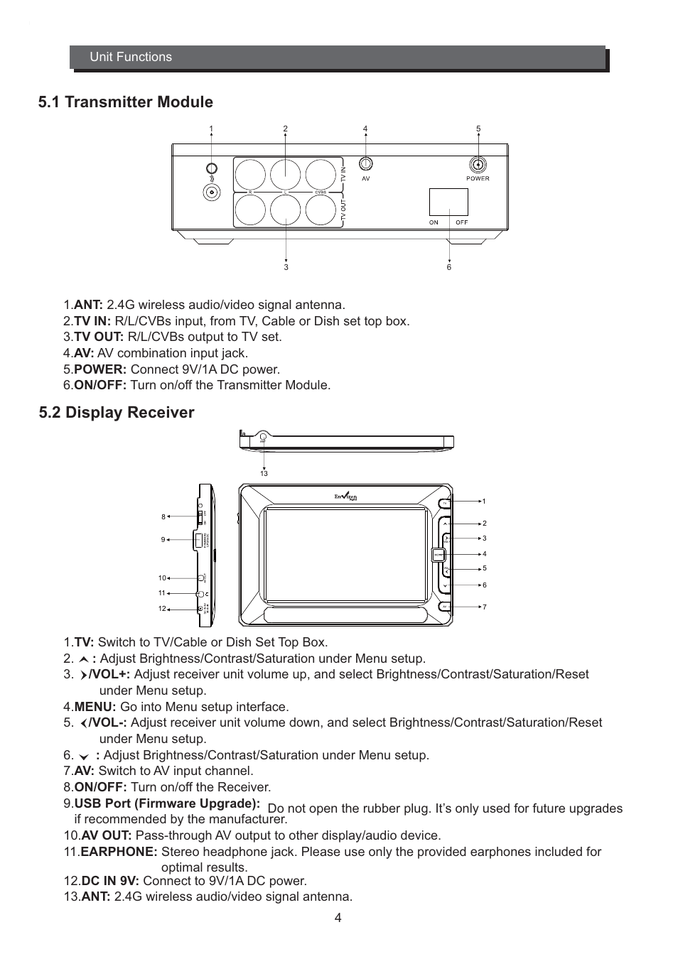 1 transmitter module, 2 display receiver, Unit functions 4 | Envizen HR702 User Manual | Page 6 / 16