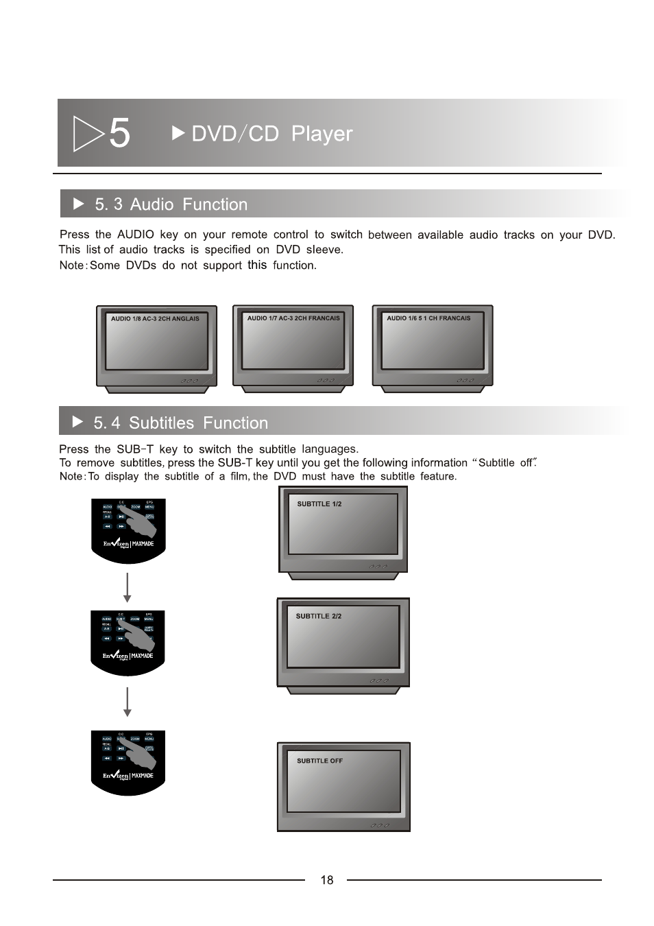 Envizen ED8890A User Manual User Manual | Page 21 / 40