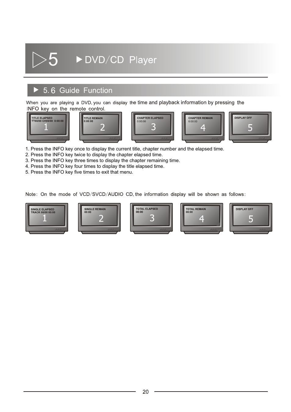 Envizen ED8890A User Manual User Manual | Page 23 / 40