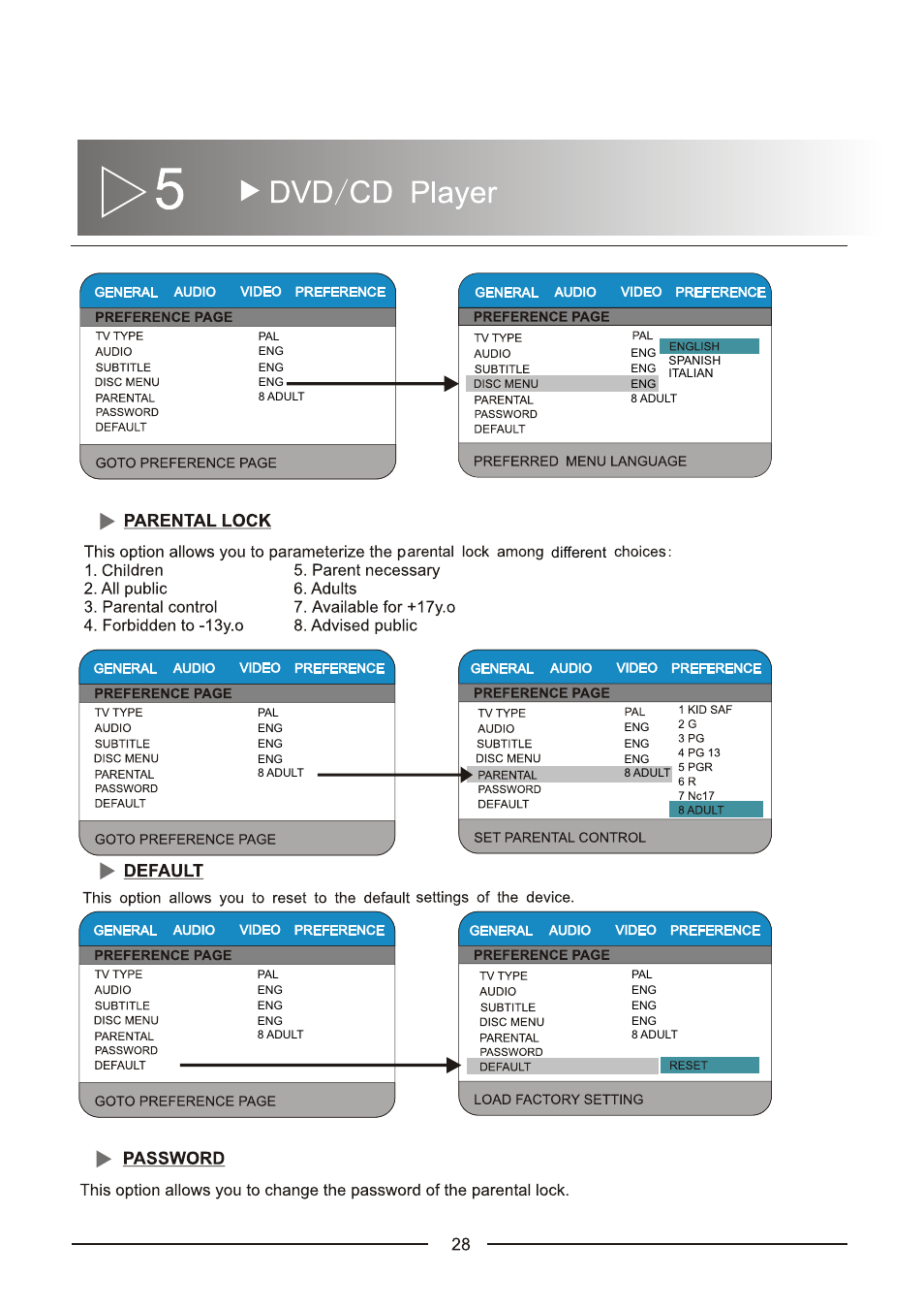 Envizen ED8890A User Manual User Manual | Page 31 / 40