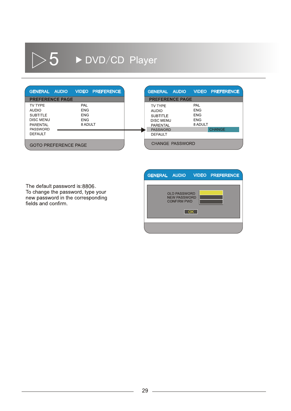 Envizen ED8890A User Manual User Manual | Page 32 / 40
