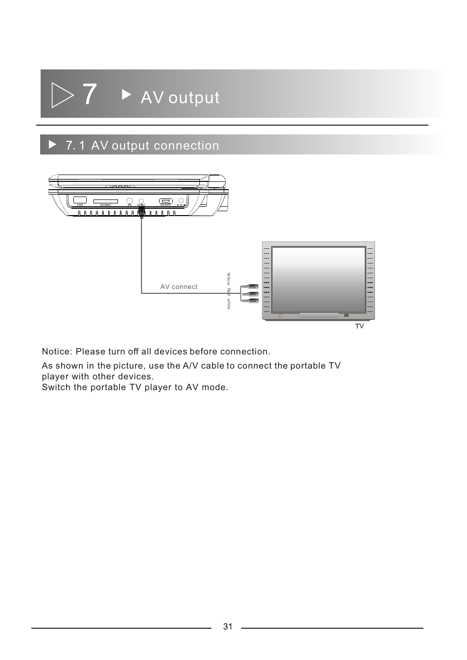 Av output, Av output connection | Envizen ED8890A User Manual User Manual | Page 34 / 40