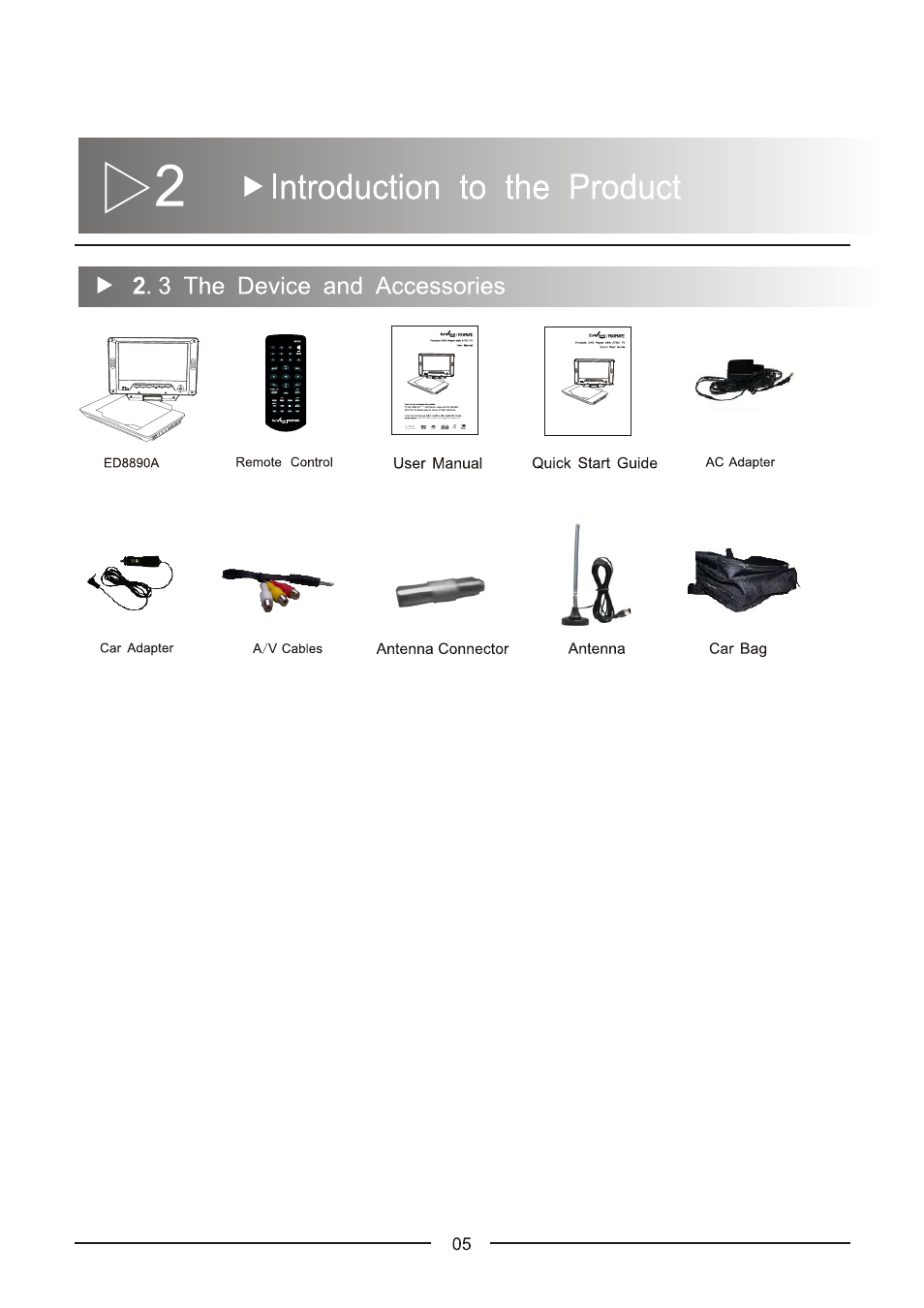 Envizen ED8890A User Manual User Manual | Page 8 / 40