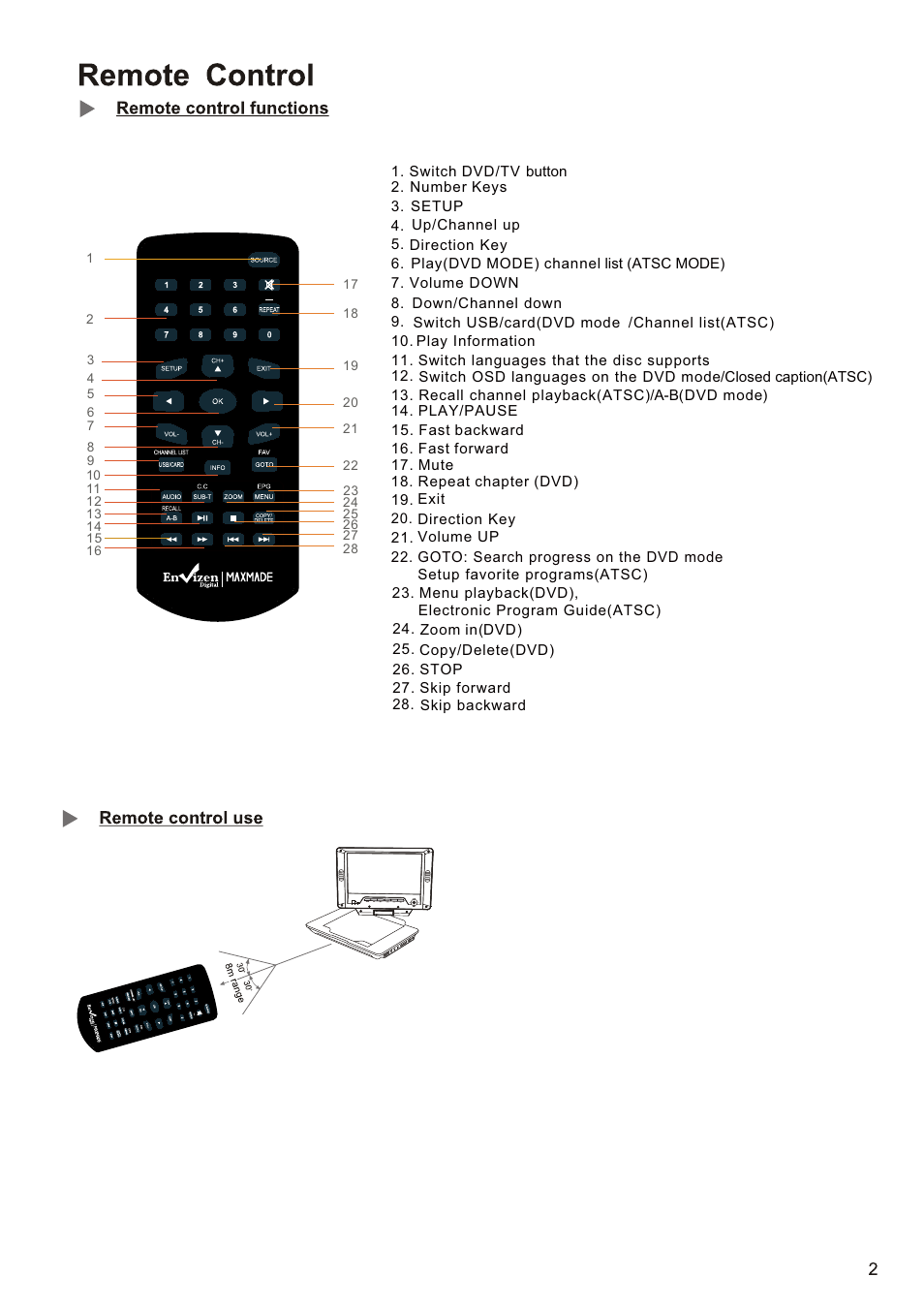 Envizen ED8890A Quick Start Guide User Manual | Page 3 / 8