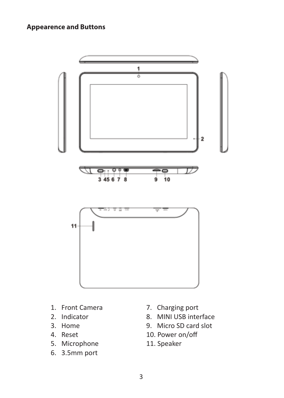 HKC P776A User Manual | Page 5 / 20